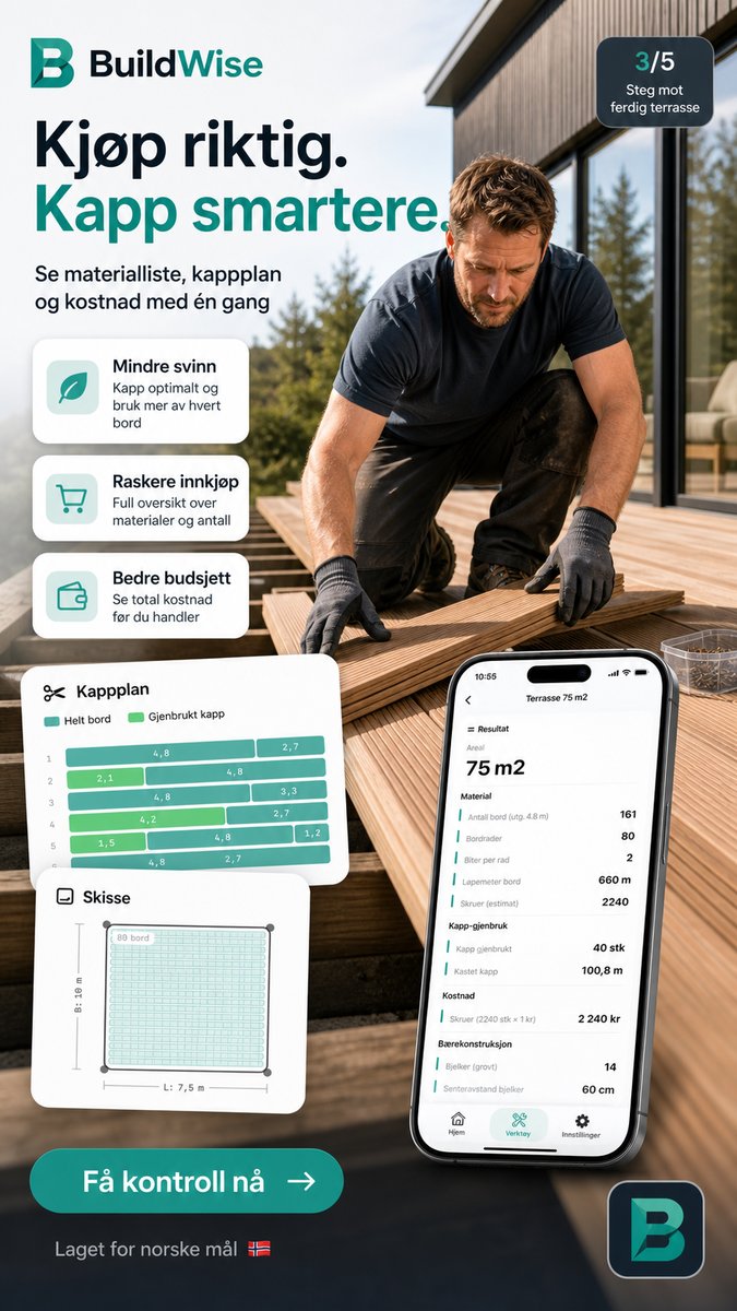 Kjøp riktig, kapp smartere – materialliste, kappplan og kostnad i BuildWise